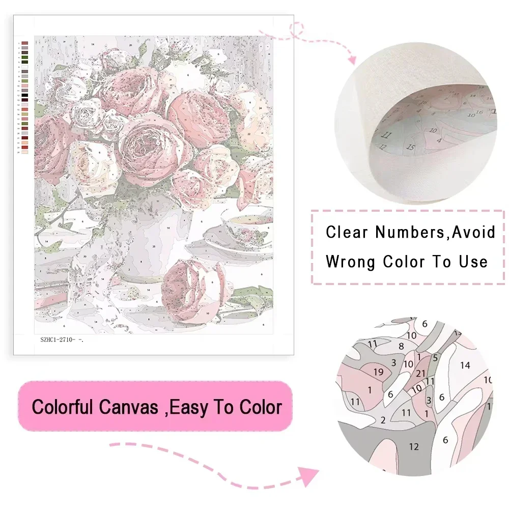 Kit de Pintura por Números par - Art Craft Letter A avaliação e preço