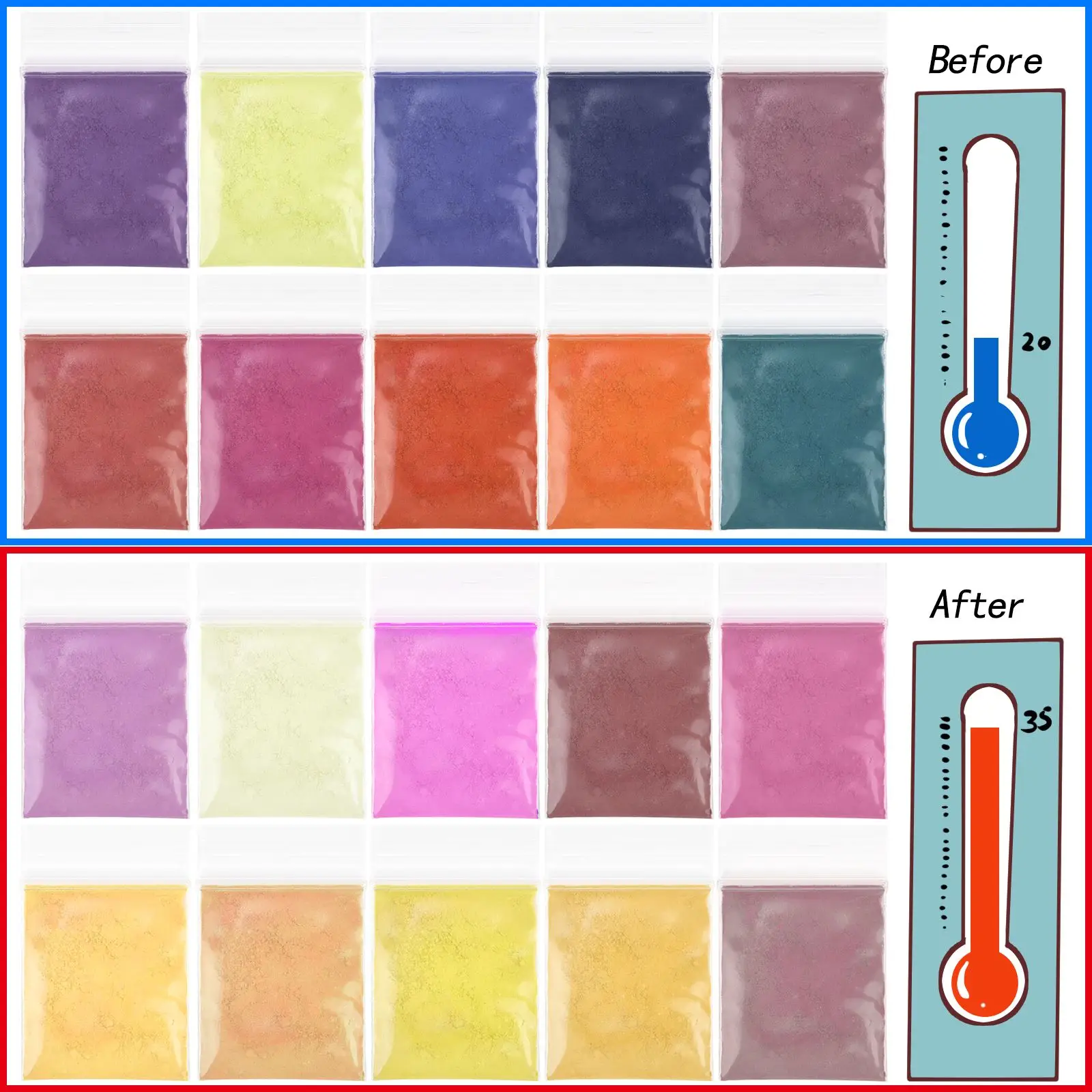 10 cores temperatura mudança d - Resin Pigment Powder avaliação e preço