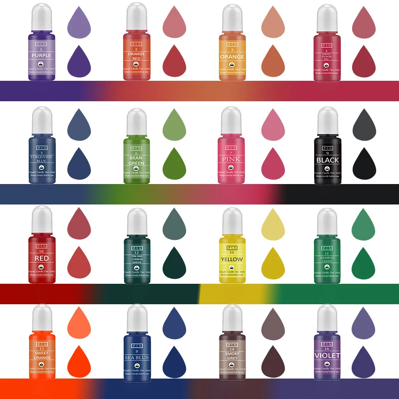 Diy resina epóxi pigmento kit  - Resin Pigment Powder avaliação e preço
