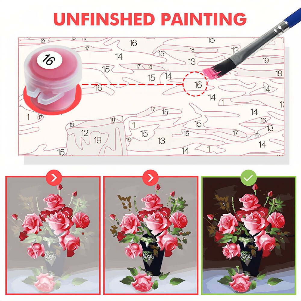Pintura a óleo por números pai - Unique Art Craft avaliação e preço